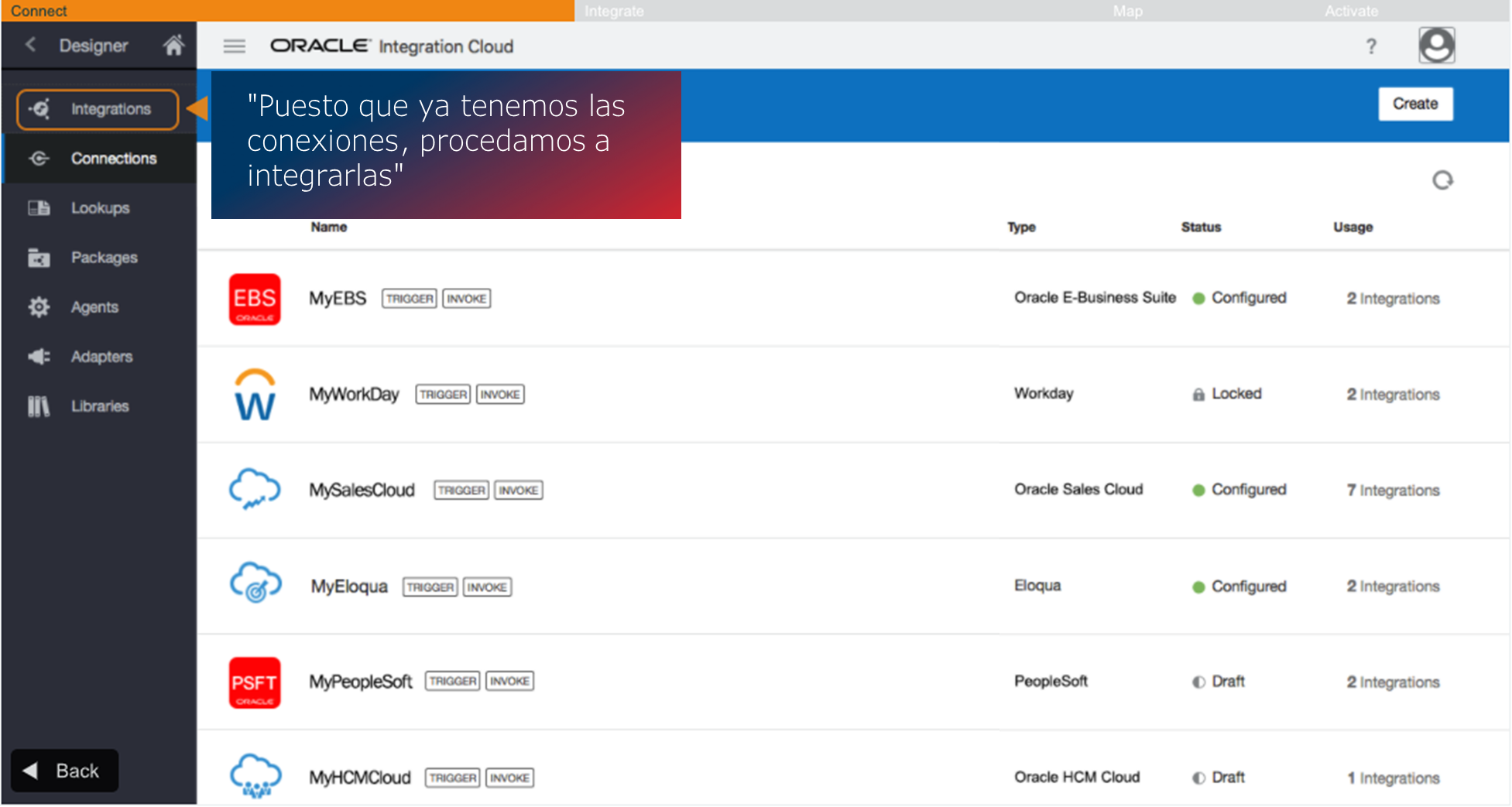 Oracle Integration Cloud and application integration