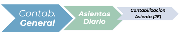 Blog JDE Conciliacion bancaria (5)