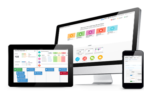Process Builder for process automation