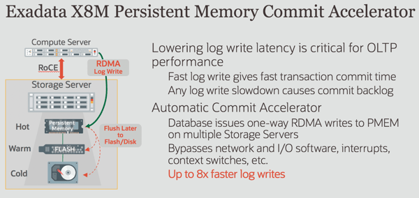 oracle exadata x8 neteris commit