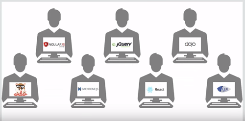 oracle jet open source