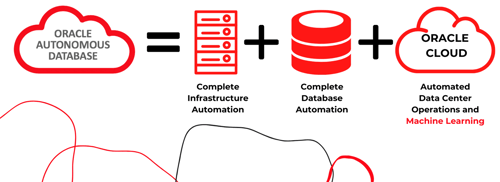 oracleAutonomousDatabase_1