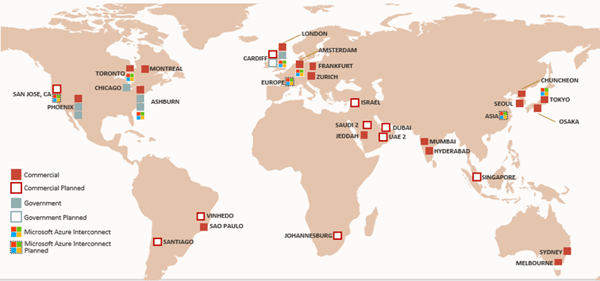 region incendio ovh